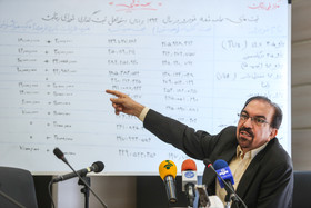 واکنش شیوا به انحصاری شدن واردات خودرو